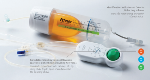 Bơm truyền dịch giảm đau Ezfuser Varioplus
